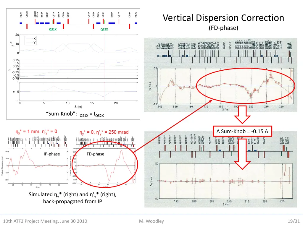 slide19