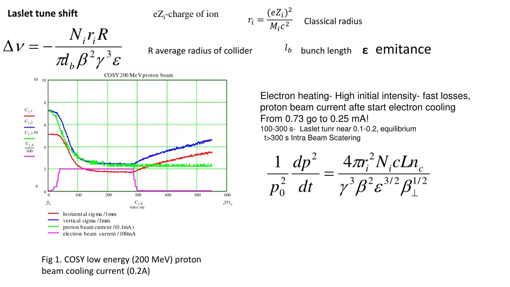 slide2