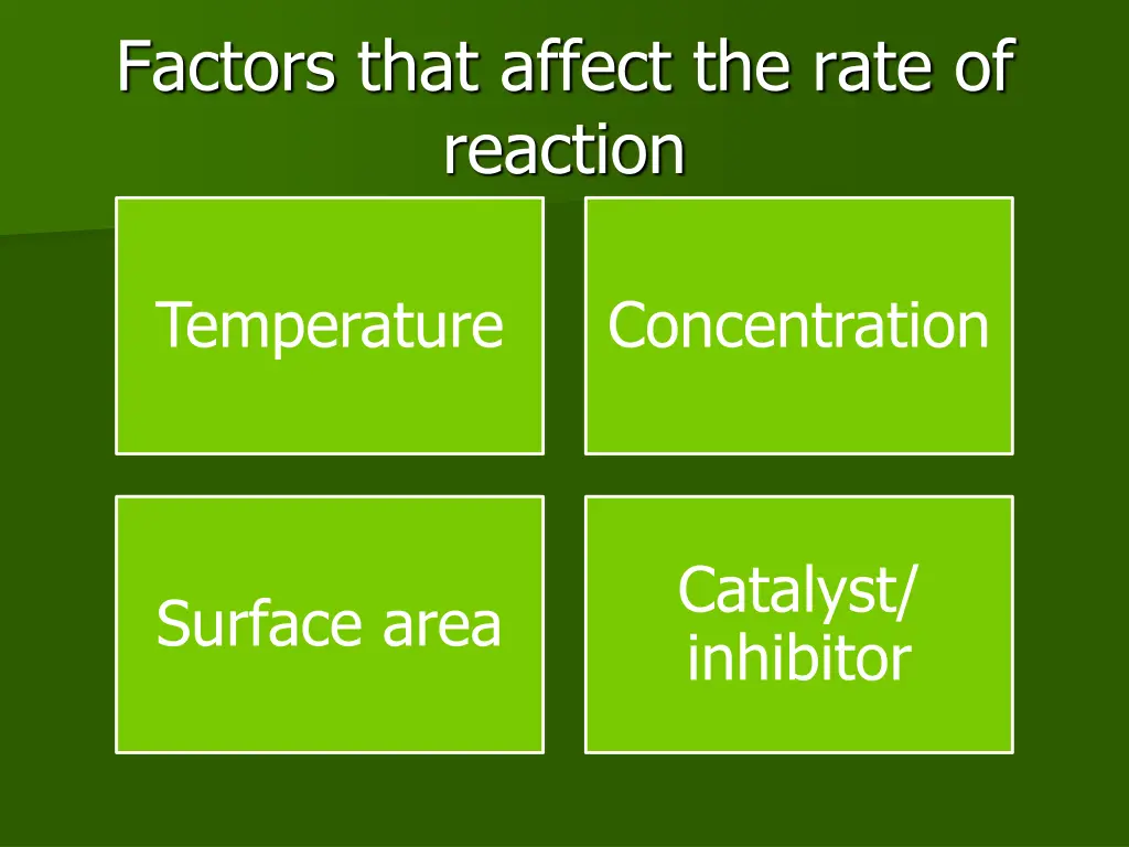 factors that affect the rate of reaction