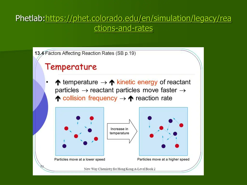 phetlab https phet colorado edu en simulation