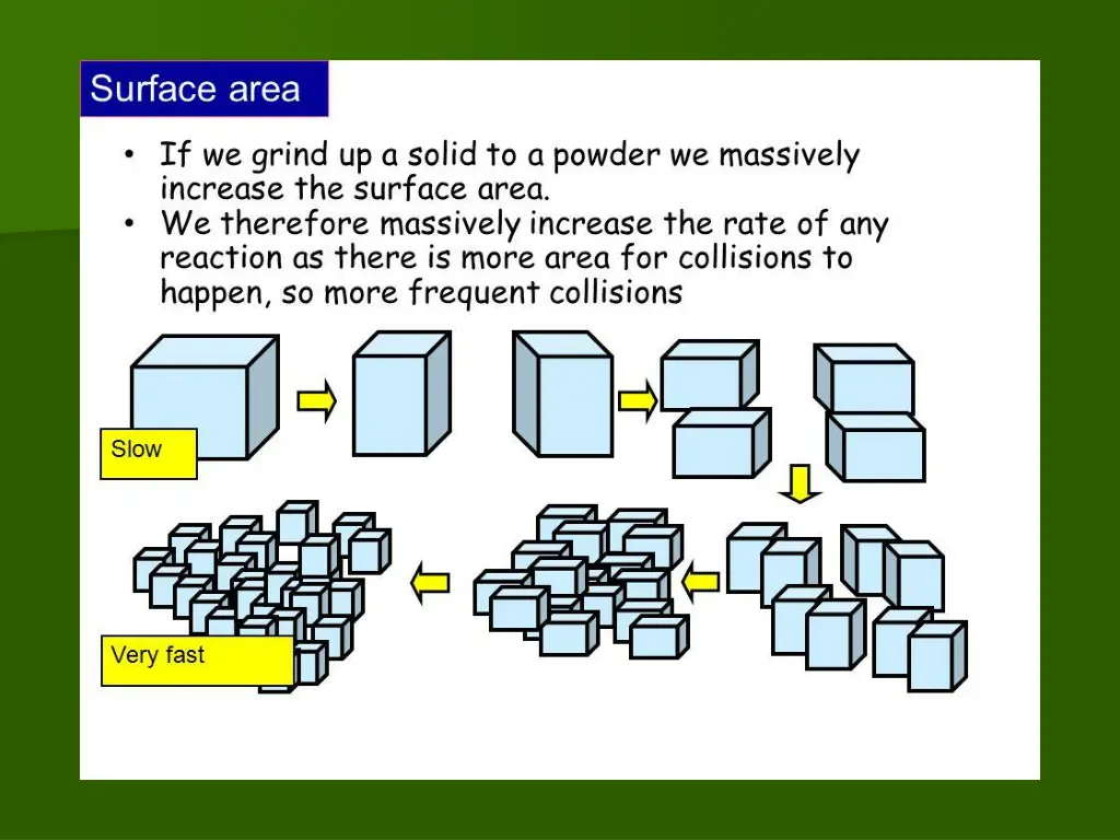 slide14