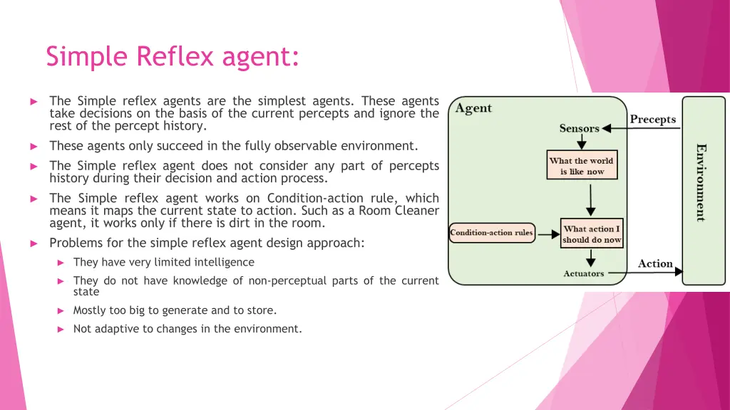 simple reflex agent