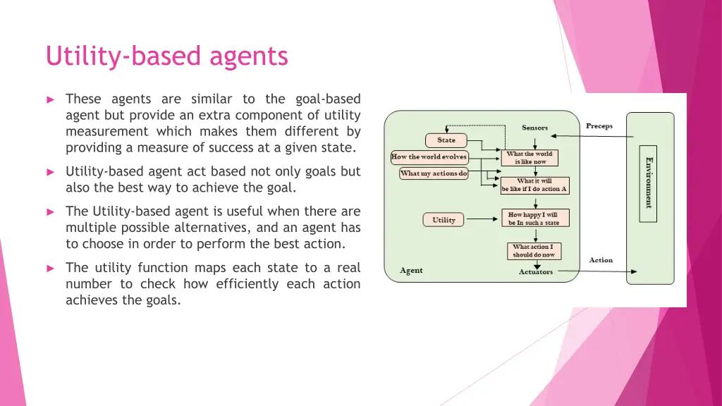 utility based agents