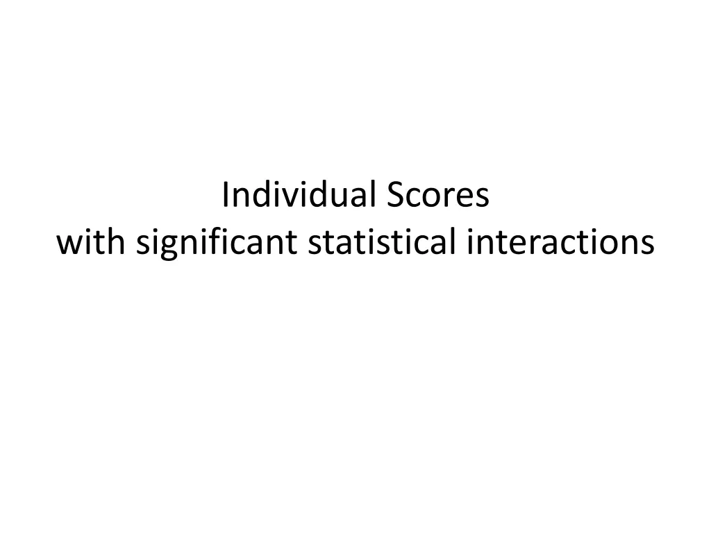 individual scores 1