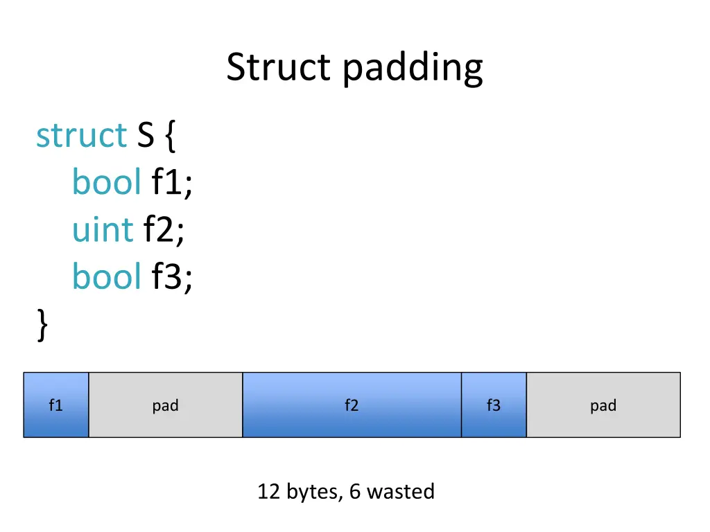 struct padding