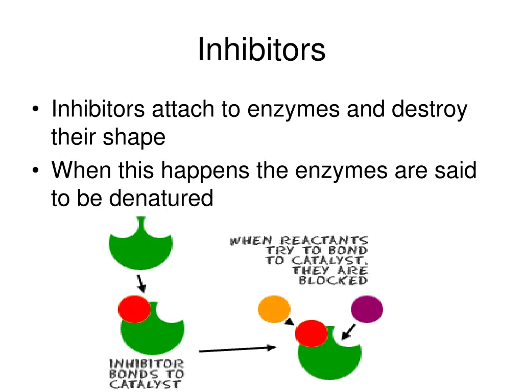 inhibitors