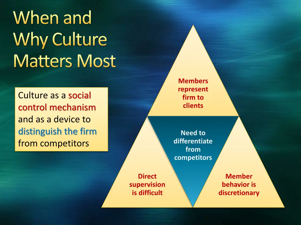 when and why culture matters most