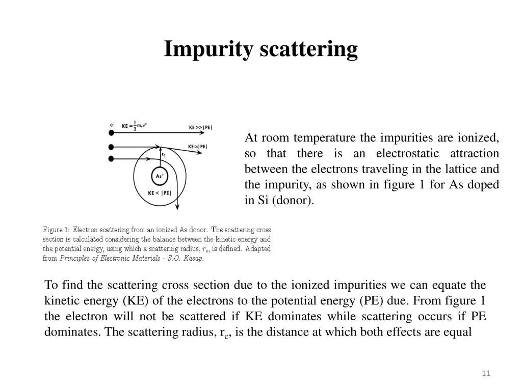 impurity scattering 1