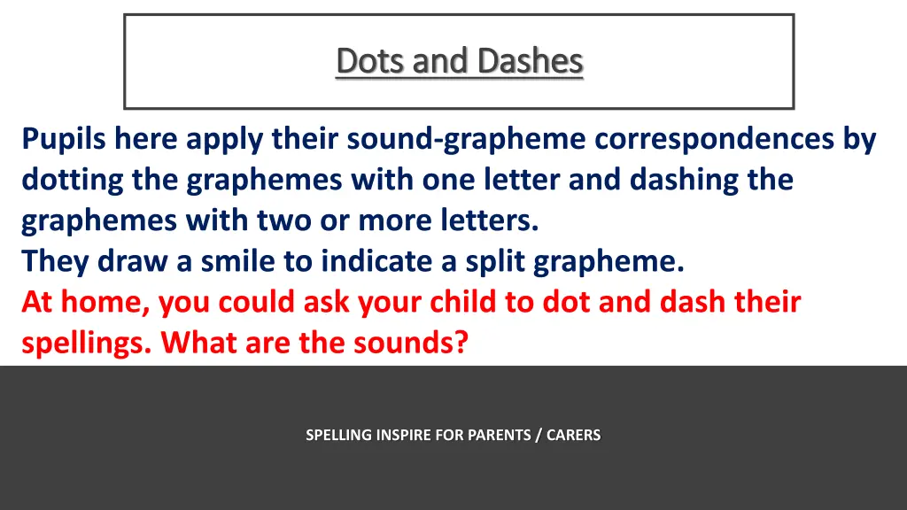 dots and dashes dots and dashes