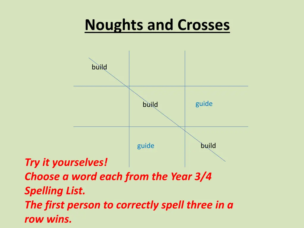 noughts and crosses