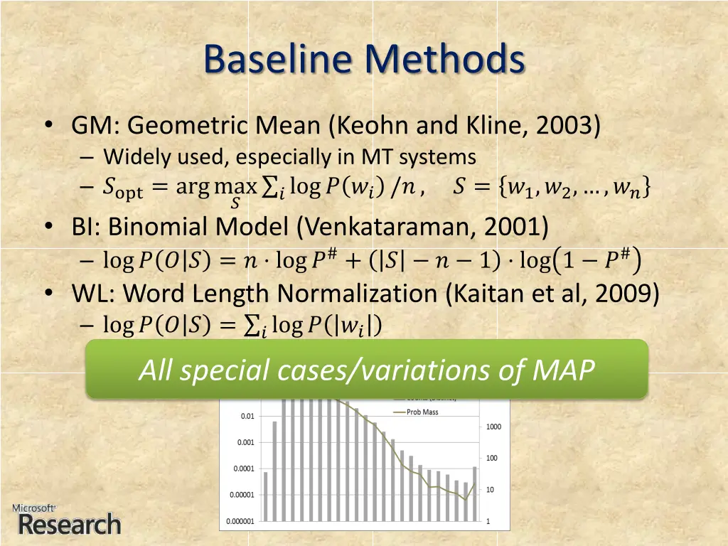 baseline methods