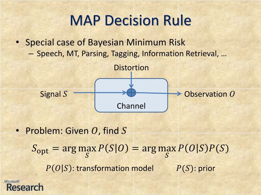 map decision rule