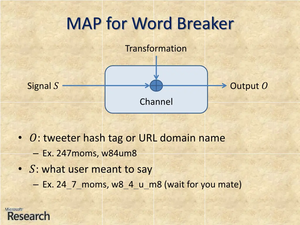 map for word breaker