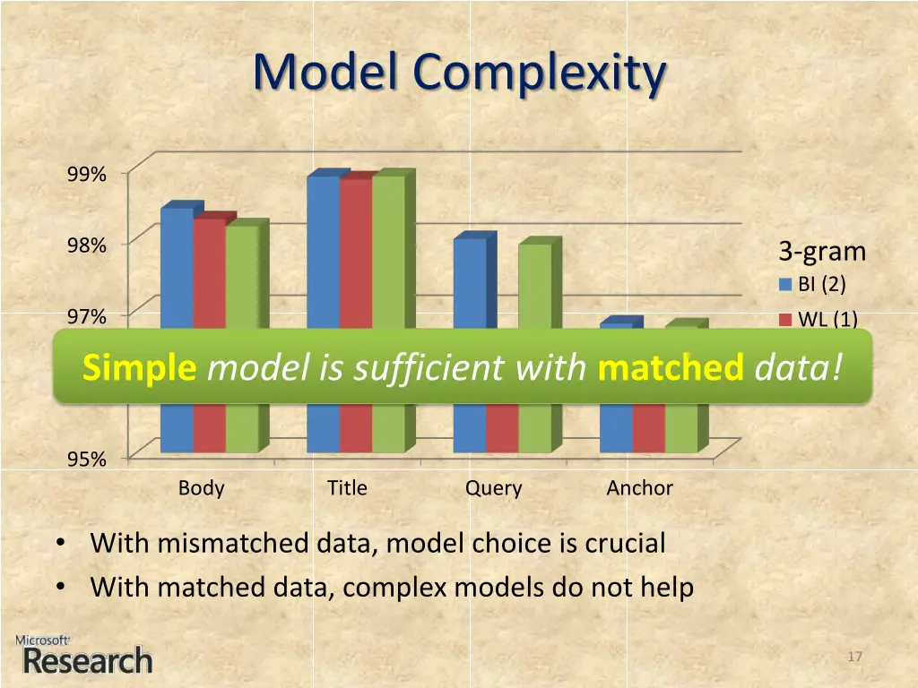 model complexity