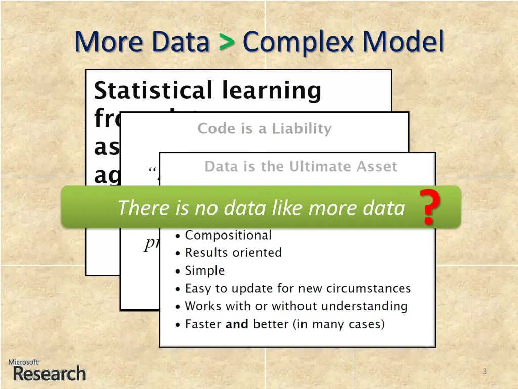 more data complex model 1