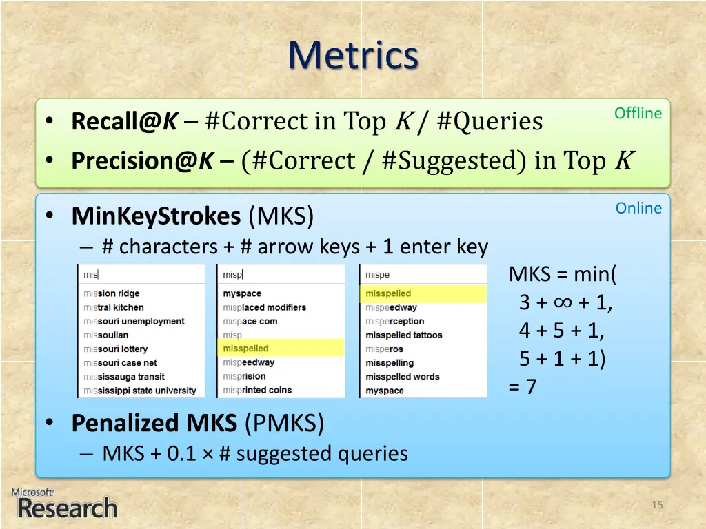 metrics