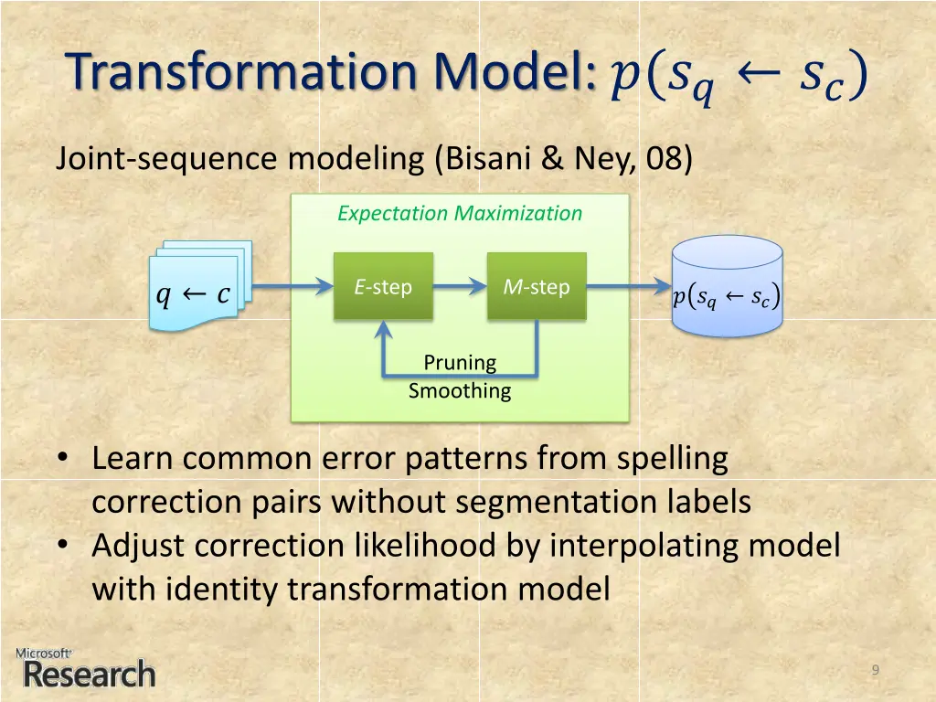 transformation model 1