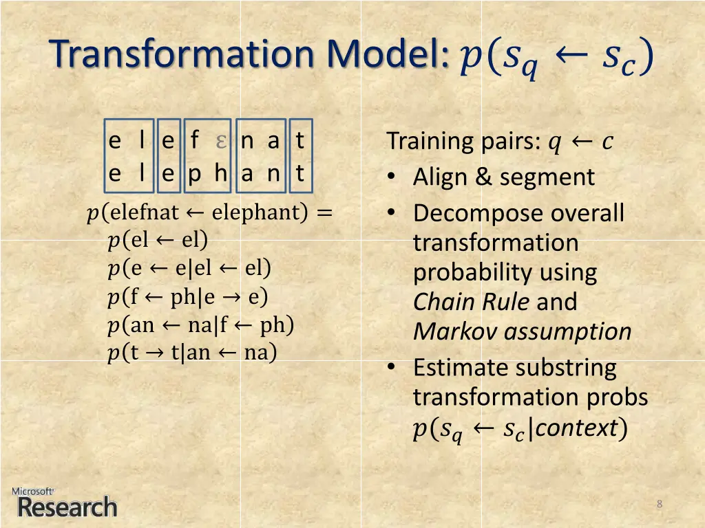 transformation model