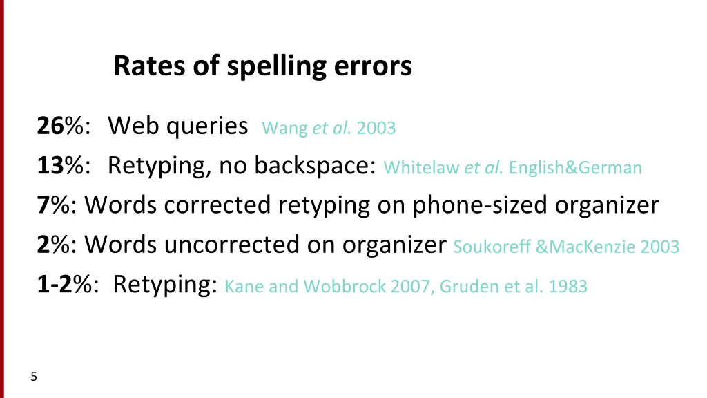 rates of spelling errors