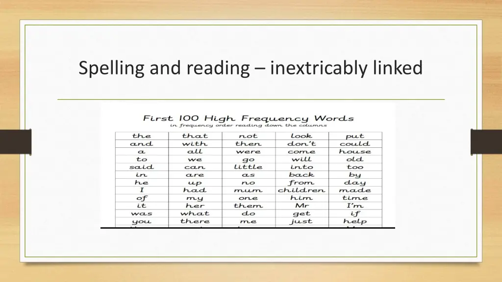 spelling and reading inextricably linked