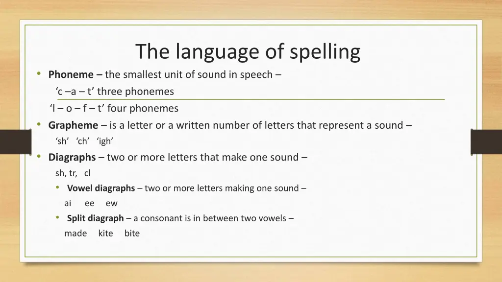 the language of spelling phoneme the smallest