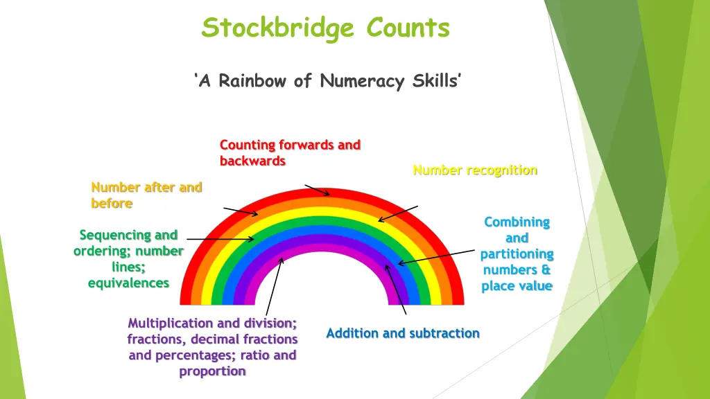 stockbridge counts 1