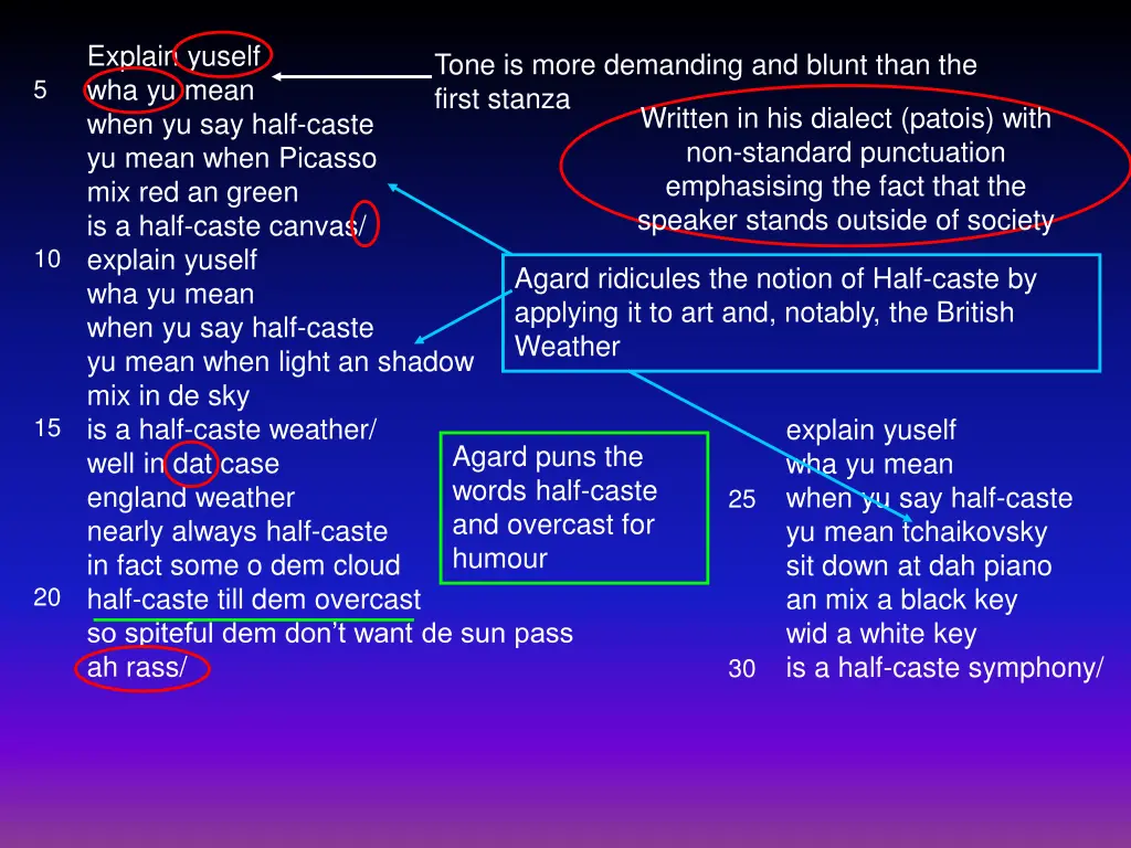 explain yuself wha yu mean when yu say half caste