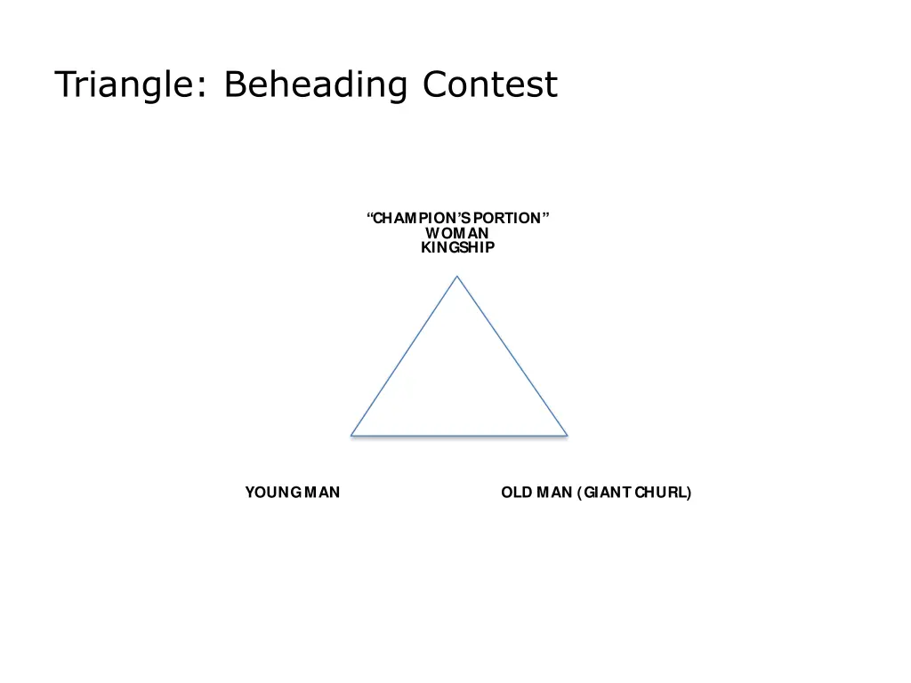 triangle beheading contest