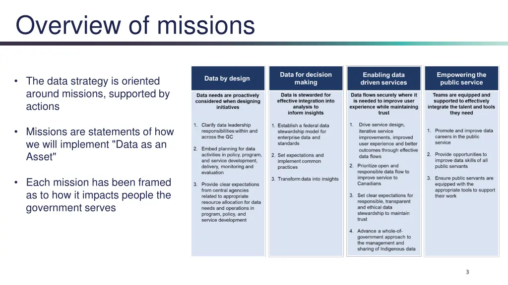 overview of missions