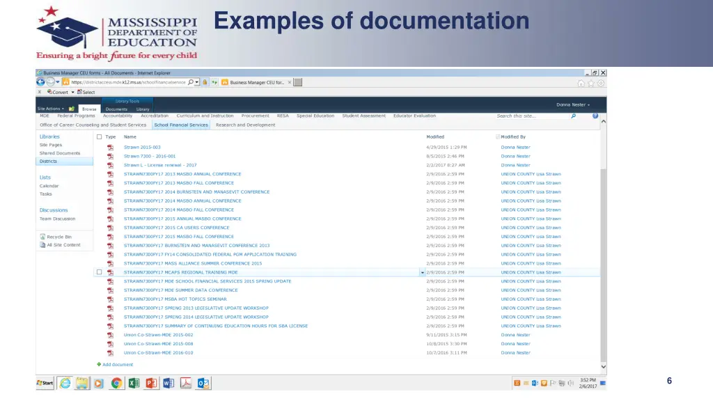 examples of documentation