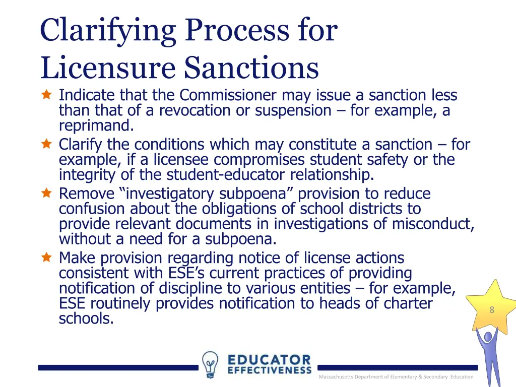 clarifying process for licensure sanctions