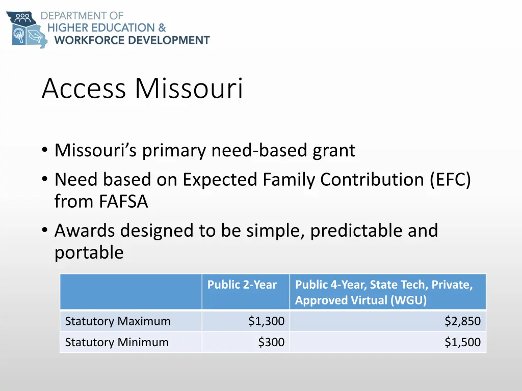 access missouri