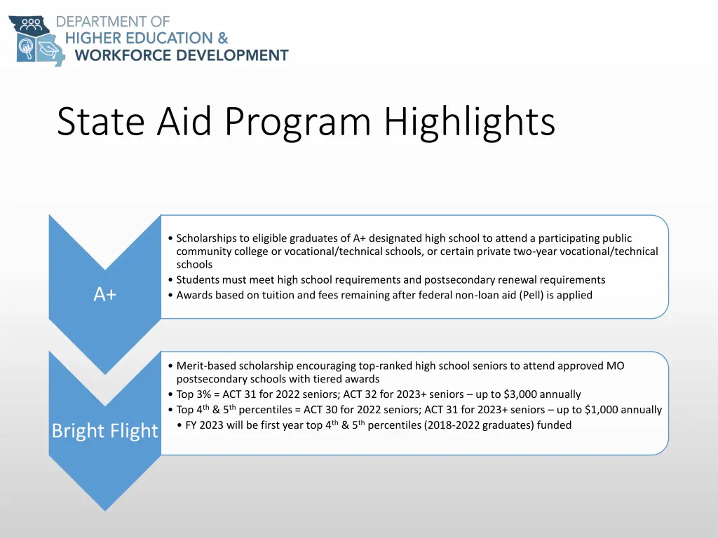 state aid program highlights 1