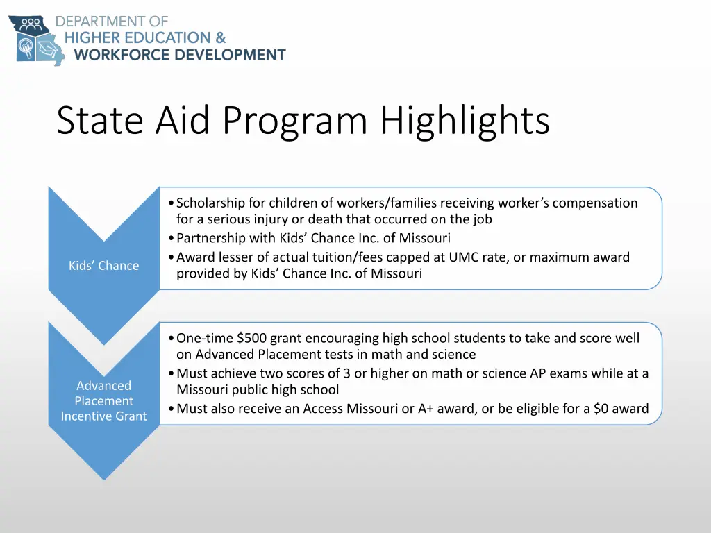 state aid program highlights 4