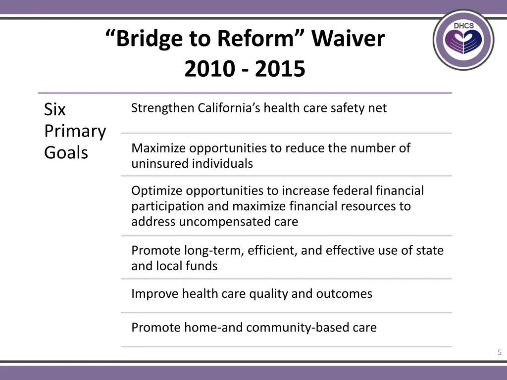 bridge to reform waiver 2010 2015 1