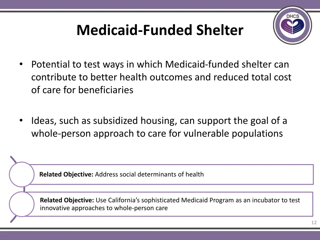 medicaid funded shelter