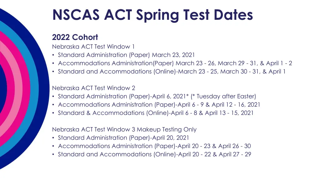 nscas act spring test dates