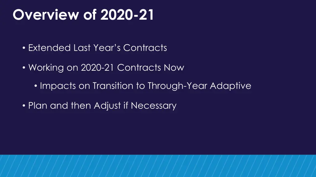 overview of 2020 21