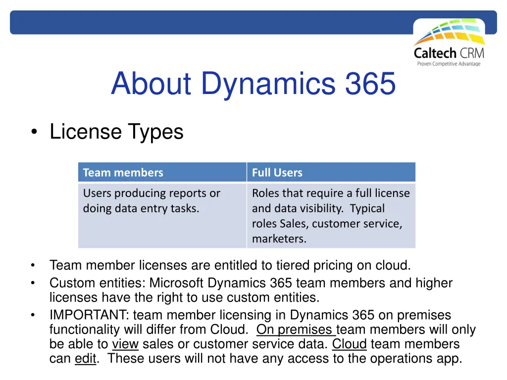 about dynamics 365