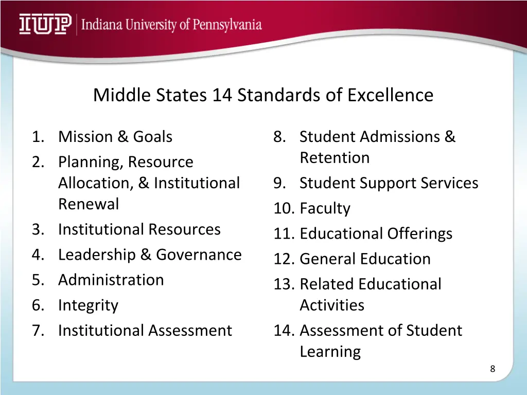 middle states 14 standards of excellence