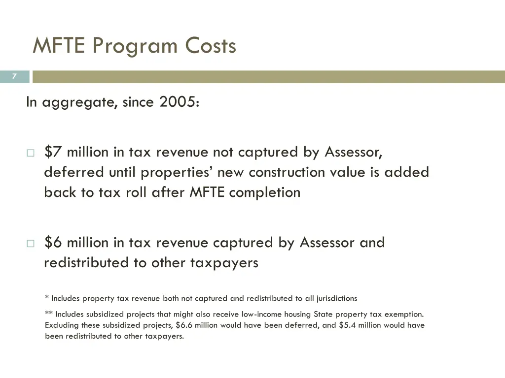 mfte program costs