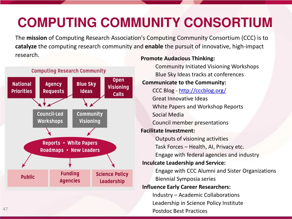 computing community consortium 1