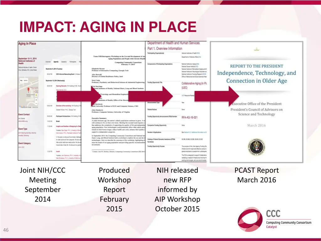 impact aging in place