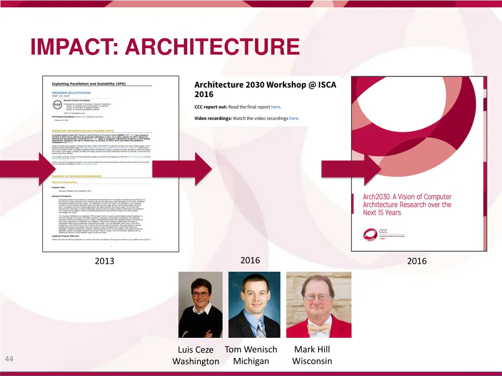 impact architecture 1