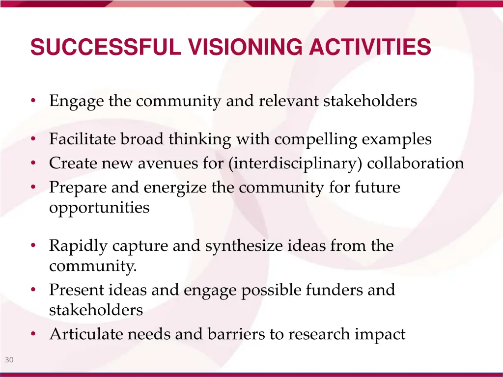 successful visioning activities