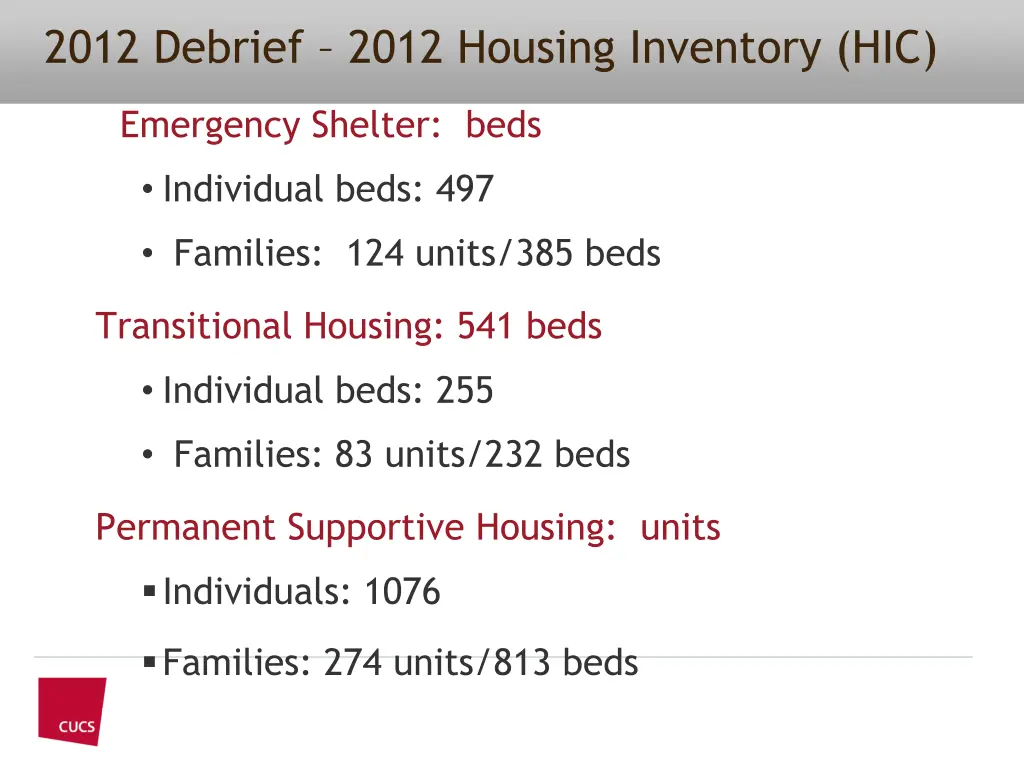 2012 debrief 2012 housing inventory hic