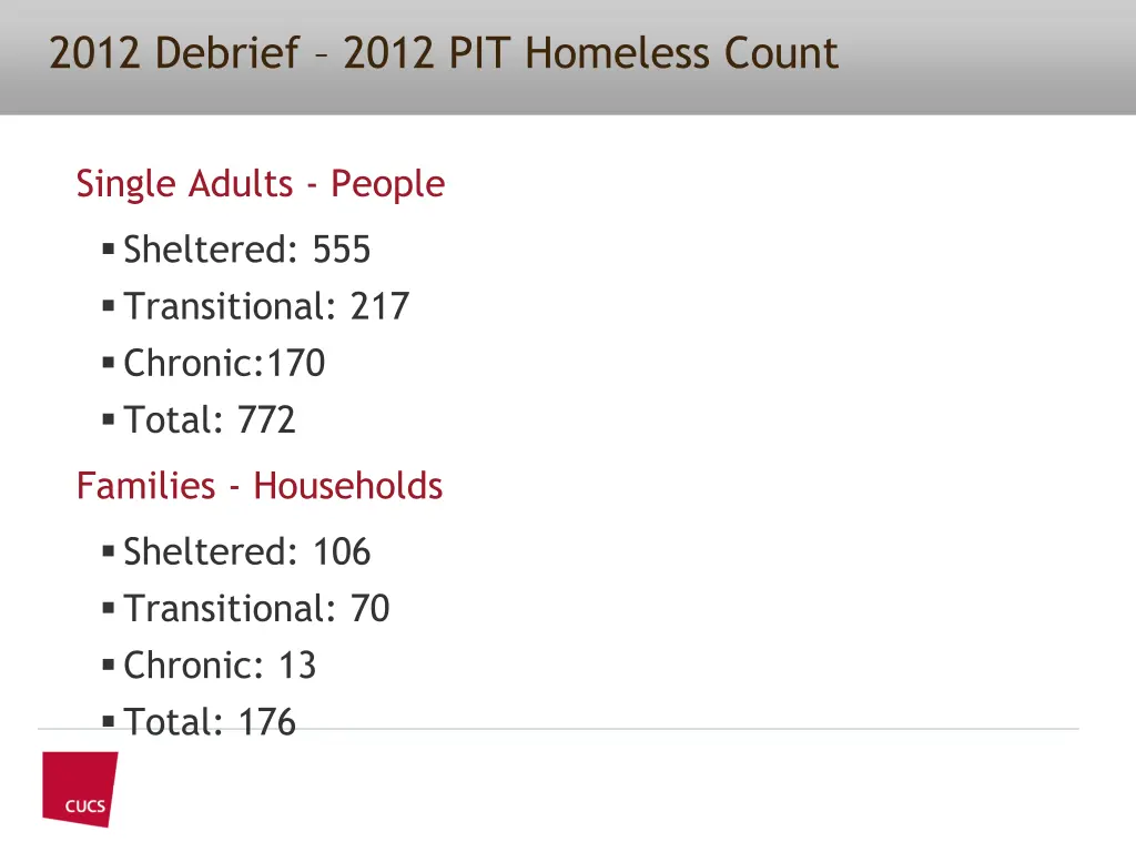 2012 debrief 2012 pit homeless count