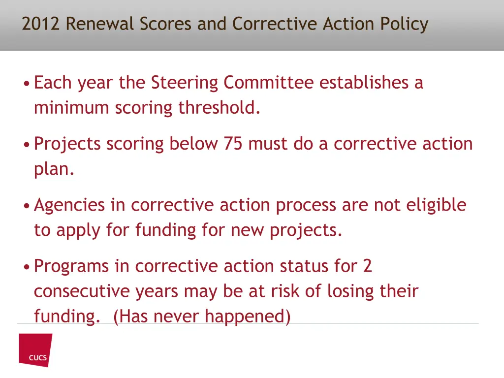 2012 renewal scores and corrective action policy