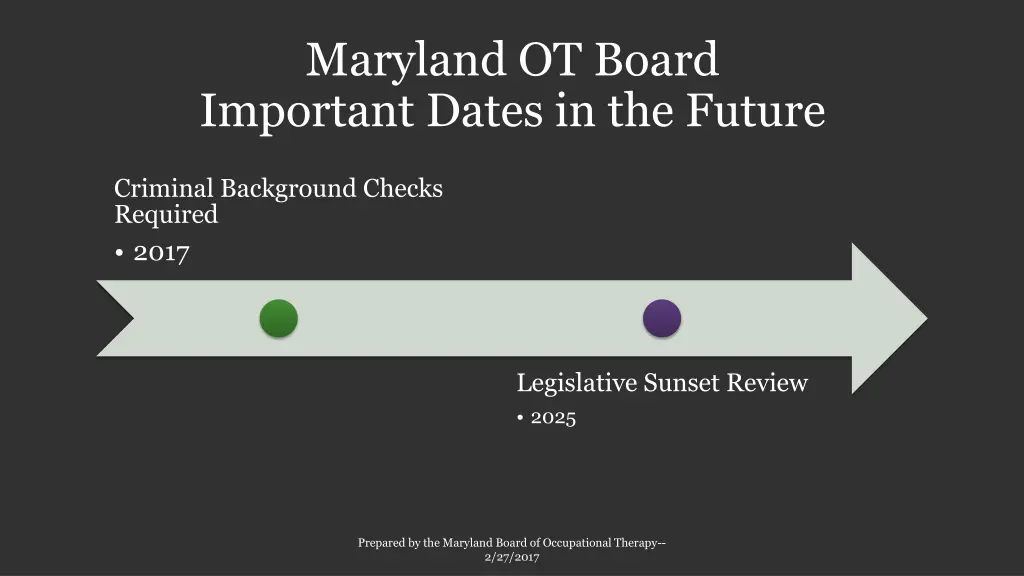 maryland ot board important dates in the future