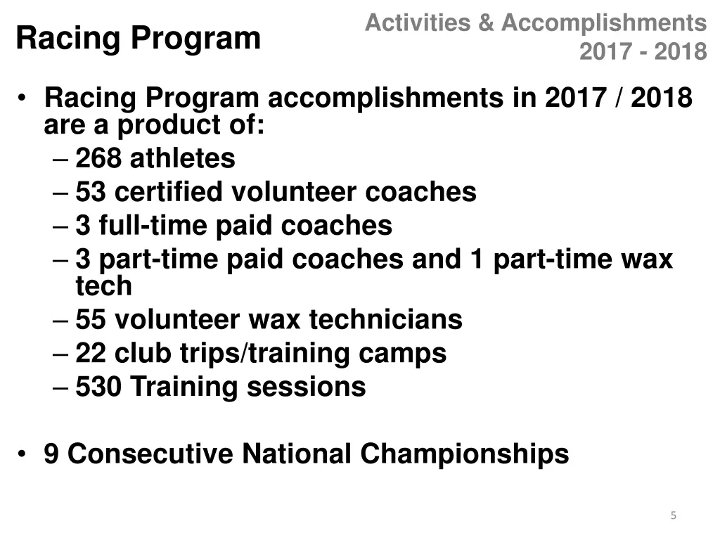 activities accomplishments